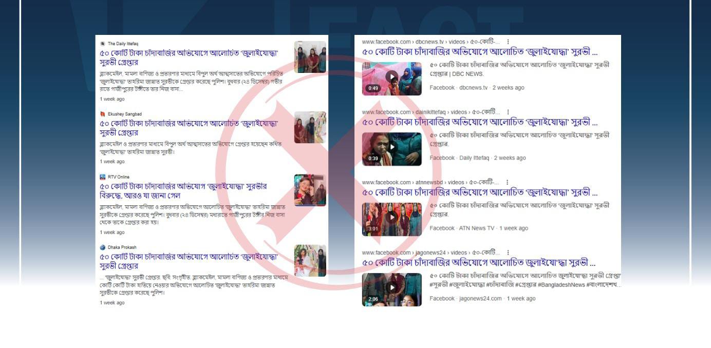 সুরভীর বিরুদ্ধে মামলায় ৫০ হাজার টাকা চাঁদা আদায়ের অভিযোগ, পুলিশের ‘বেনামি’ বরাতে গণমাধ্যম বানাল ৫০ কোটি