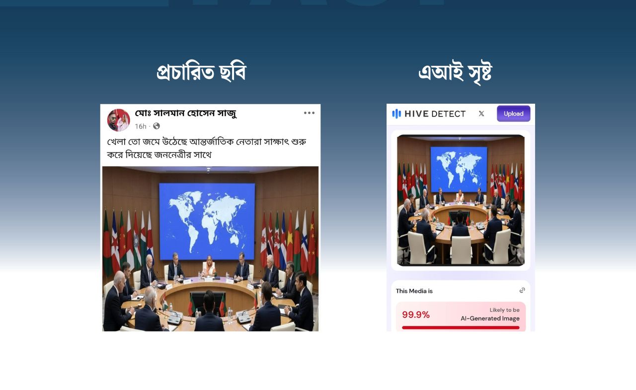 আন্তর্জাতিক নেতাদের সাথে শেখ হাসিনার সাক্ষাৎ দাবি করে ছড়ানো ছবিটি এআই দিয়ে তৈরি