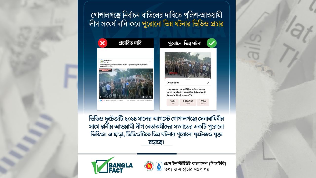 গোপালগঞ্জে নির্বাচন বাতিলের দাবিতে পুরোনো ভিন্ন ঘটনার ভিডিও প্রচার