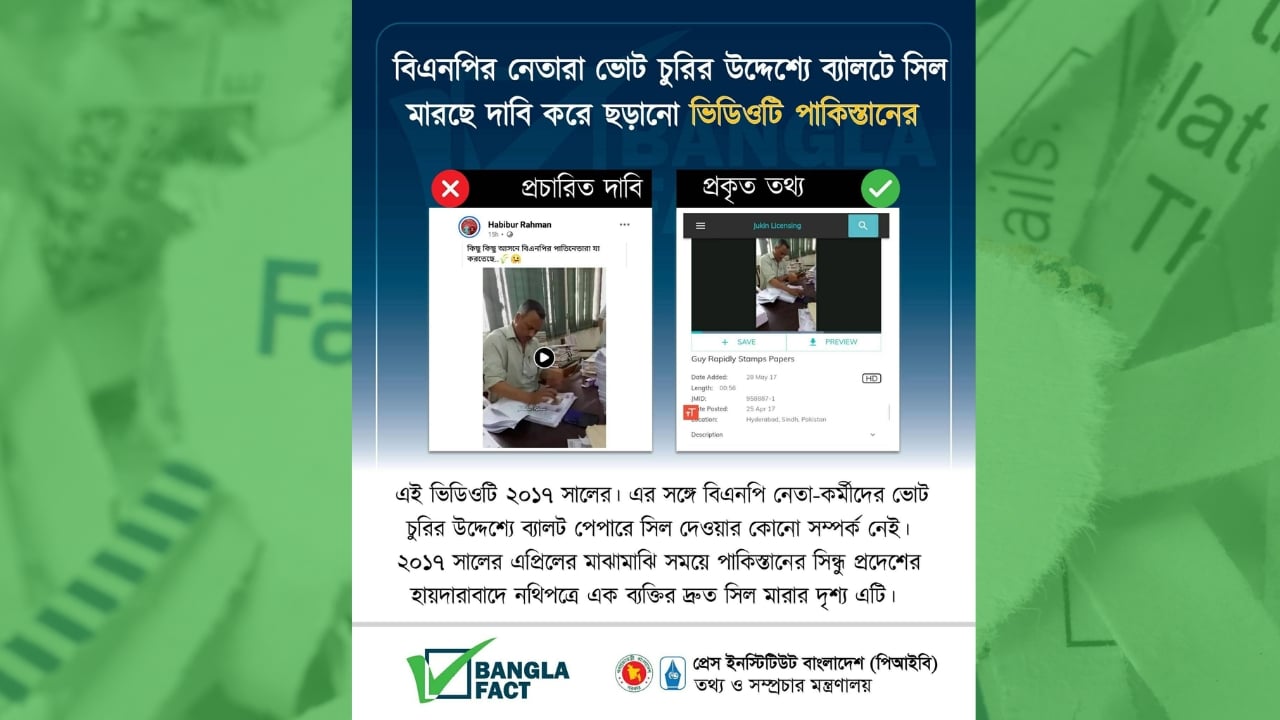 বিএনপি নেতারা ভোট চুরির উদ্দেশ্য ব্যালটে সিল মারছে, ভিডিওটি পাকিস্তানের
