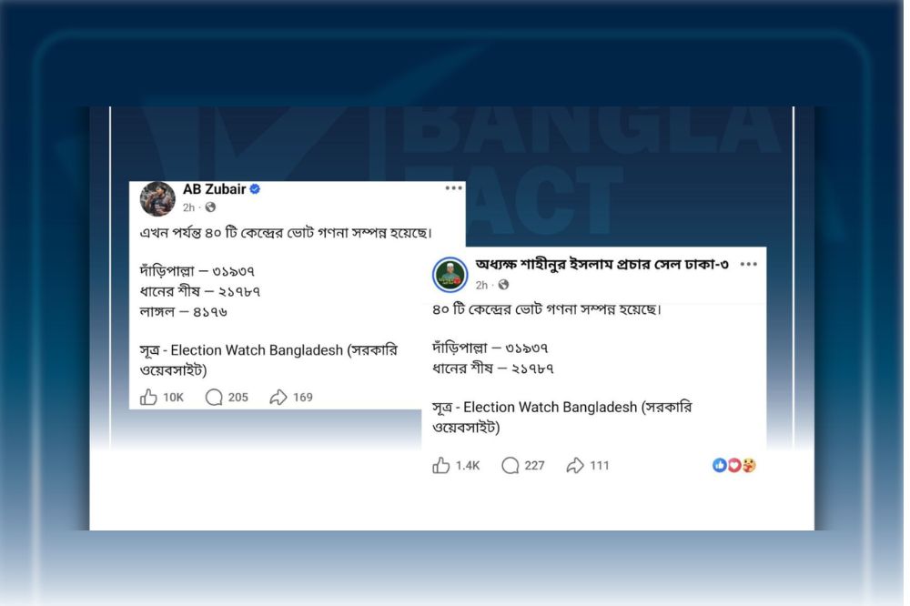 Election Watch Bangladesh কোনো সরকারি ওয়েবসাইট নয়