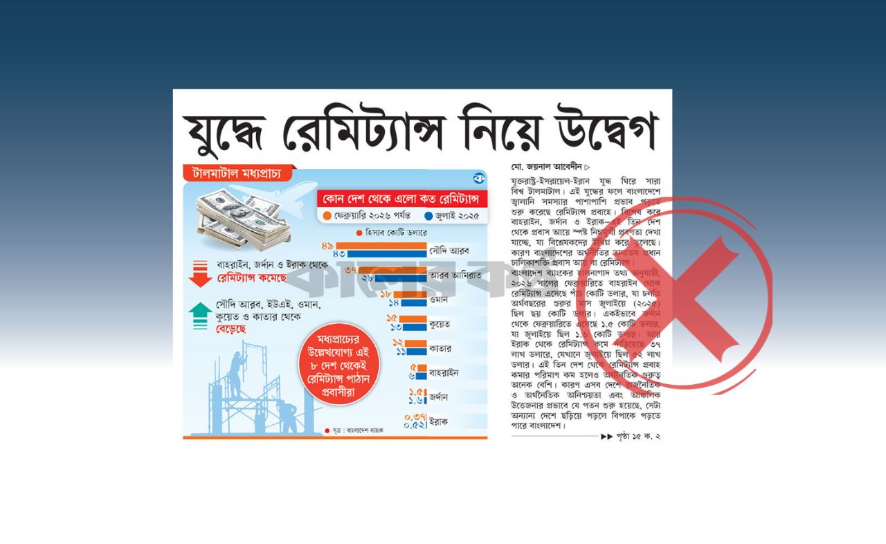 কালের কণ্ঠের  উদ্দেশ্যপ্রণোদিত ‘উদ্বেগ’&nbsp;




যুদ্ধ পরিস্থিতিতেও রেমিট্যান্স বেড়েছে ৫২%
