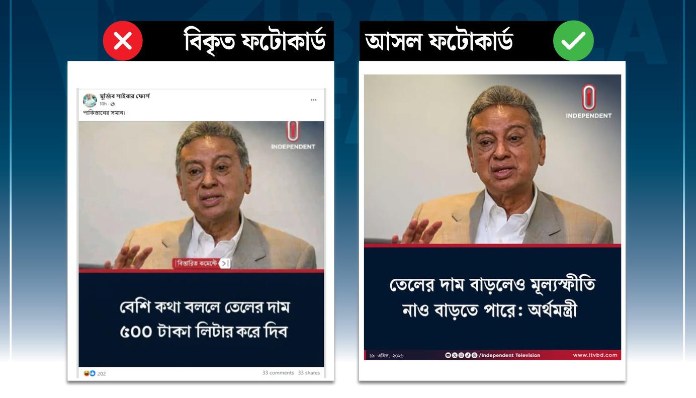 ইন্ডিপেনডেন্ট টিভির ফটোকার্ড বিকৃত করে তেলের দাম বাড়ানো নিয়ে আমীর খসরুর নামে ভুয়া মন্তব্য প্রচার
