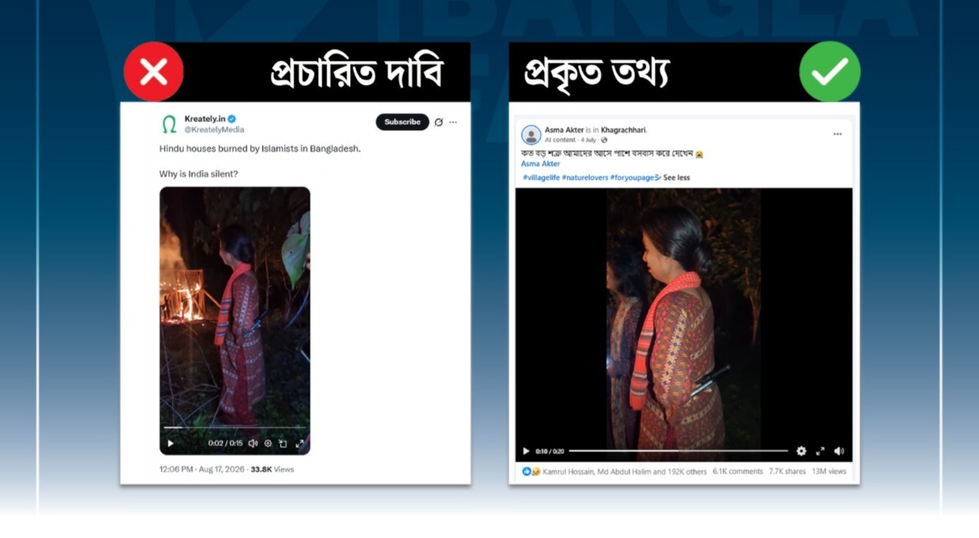 পাহাড়ে মুসলিমদের বাড়িতে আগুন দেওয়ার ভিডিওকে ভুল তথ্য জুড়ে প্রচার