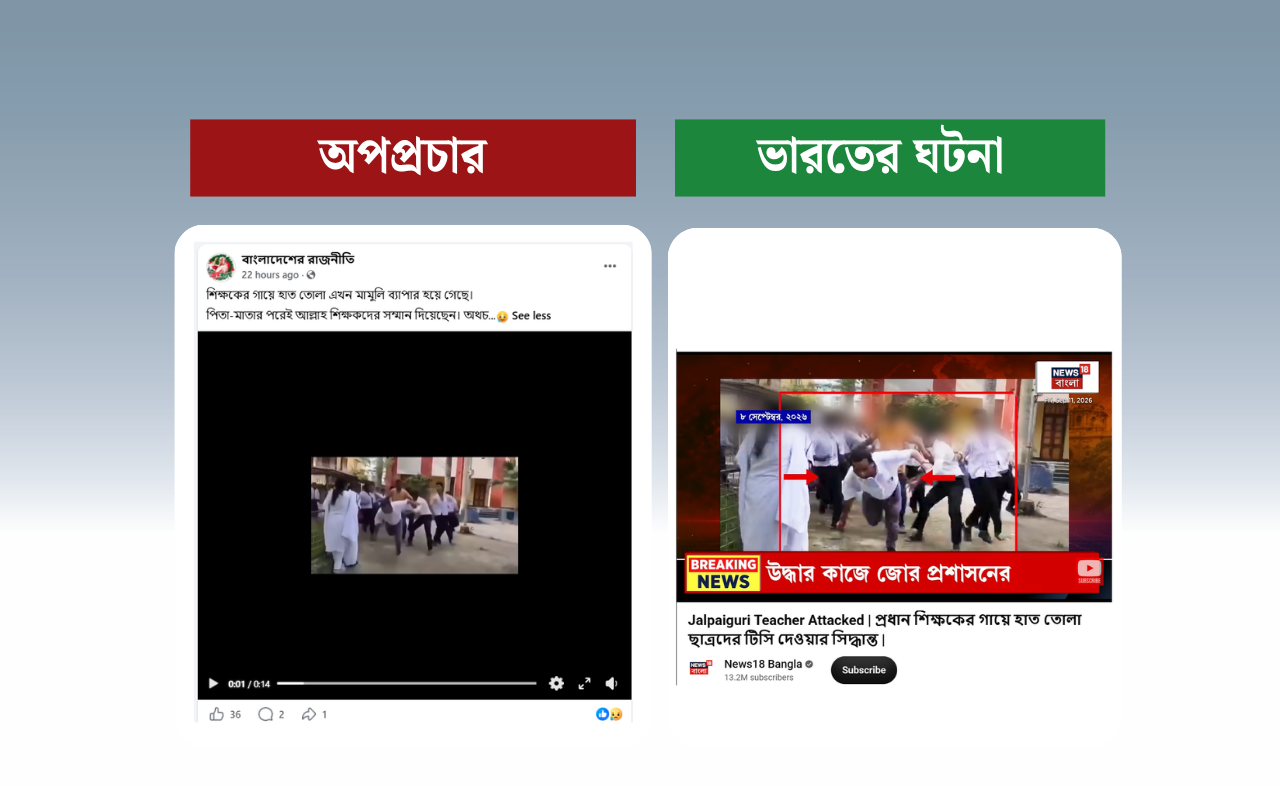 শিক্ষকের গায়ে হাত তোলার এই ভিডিওটি বাংলাদেশের নয়, ভারতের