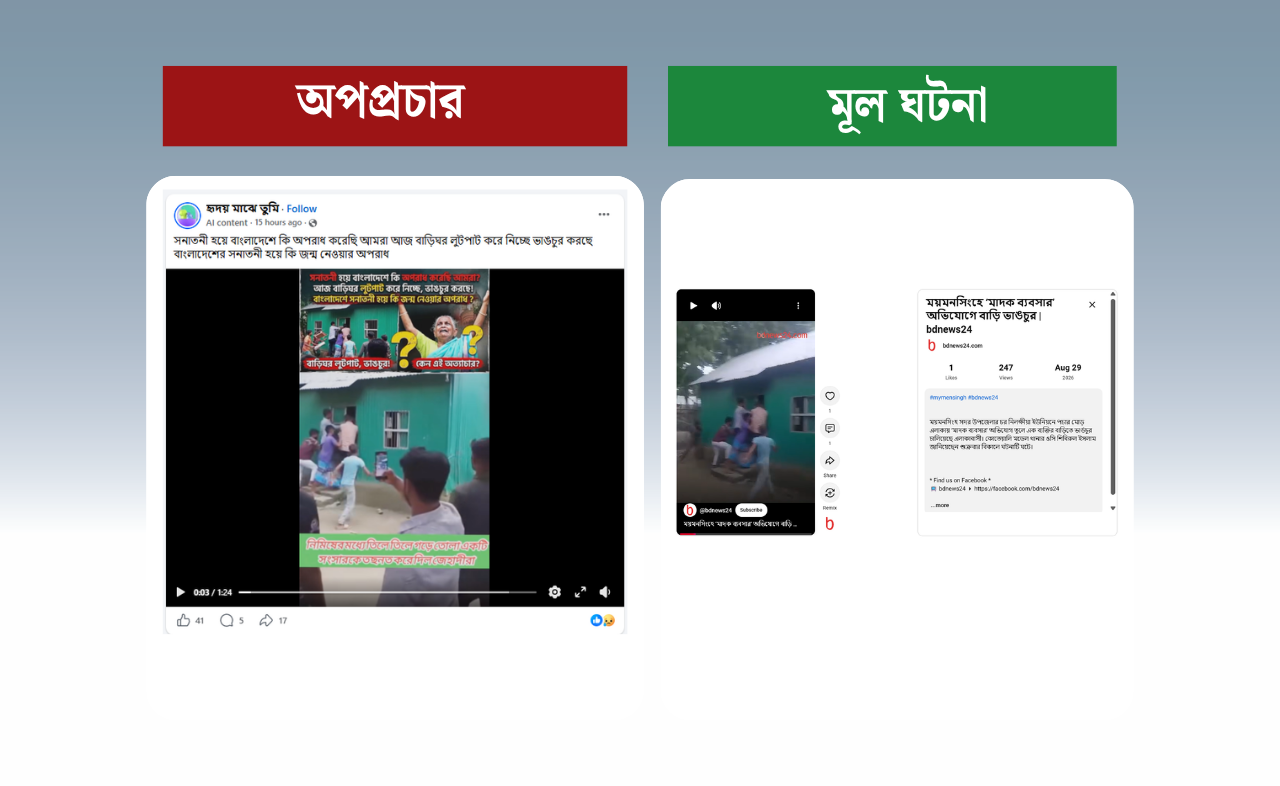 
মাদক ব্যবসার অভিযোগে মুসলিম ব্যক্তির বাড়ি ভাঙচুরের ভিডিও, ছড়ানো হচ্ছে সনাতনীদের বাড়িঘর ভাঙচুর ও লুটপাটের দাবিতে