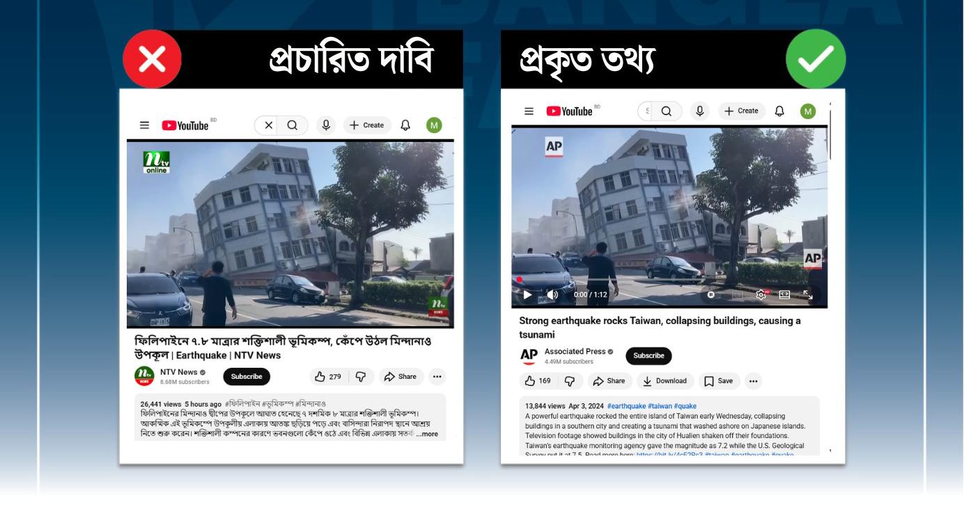 ফিলিপাইনে ভূমিকম্পের দৃশ্য দাবি করে পুরোনো ও ভিন্ন দেশের ভিডিও প্রচার
