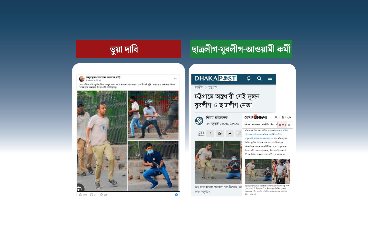 জুলাই গণঅভ্যুত্থানে গুলি চালানো এই ব্যক্তিরা ছাত্রলীগ-যুবলীগ-আওয়ামী নেতাকর্মী