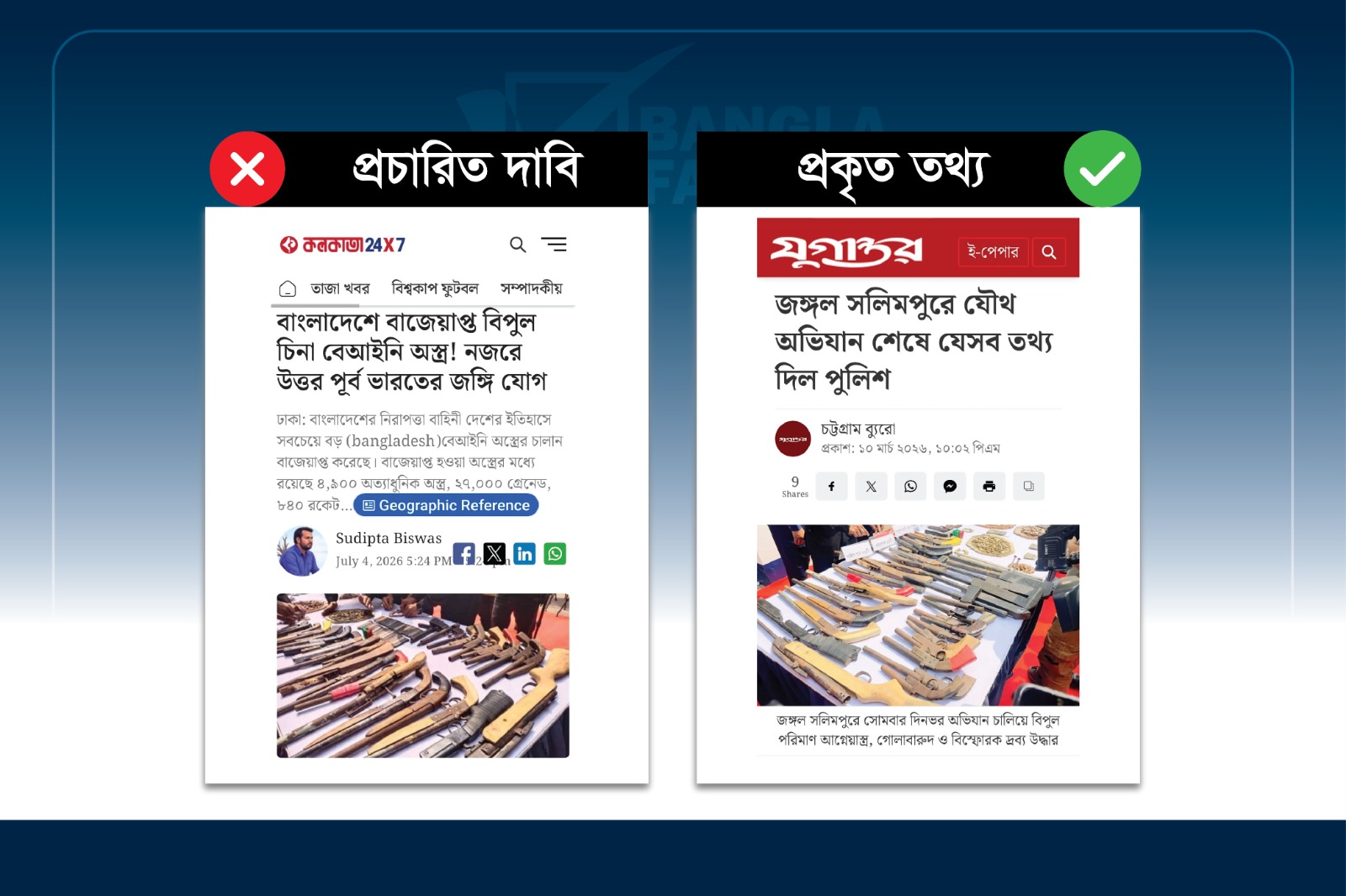 বাংলাদেশে চীনা অস্ত্রের বড় চালান উদ্ধার দাবি করে ভারতীয় মিডিয়ায় ভুয়া খবর প্রচার

