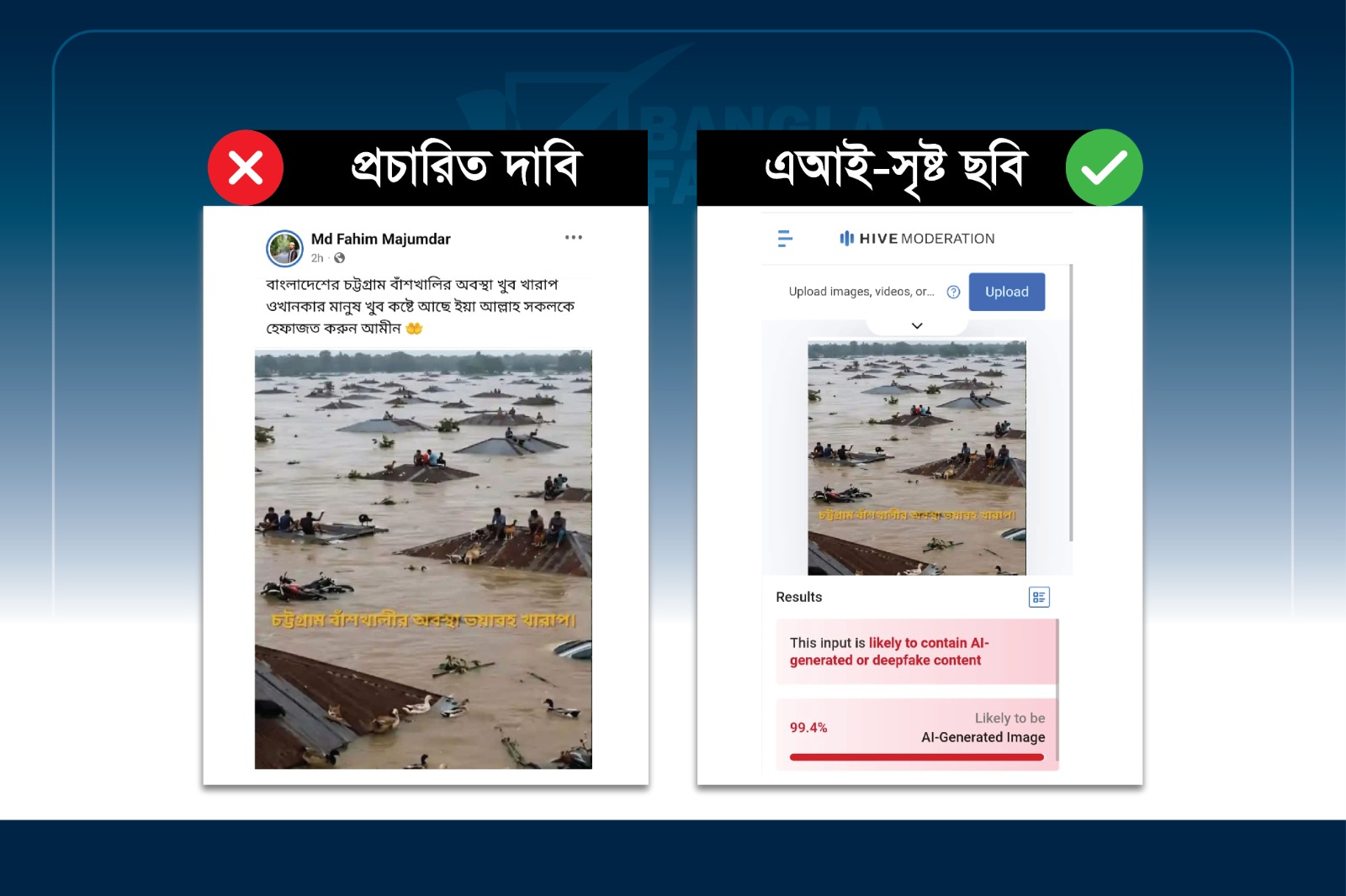 বাঁশখালিতে বন্যায় বসতি ডুবে যাওয়ার দৃশ্য দাবি করে এআই-সৃষ্ট ছবি প্রচার